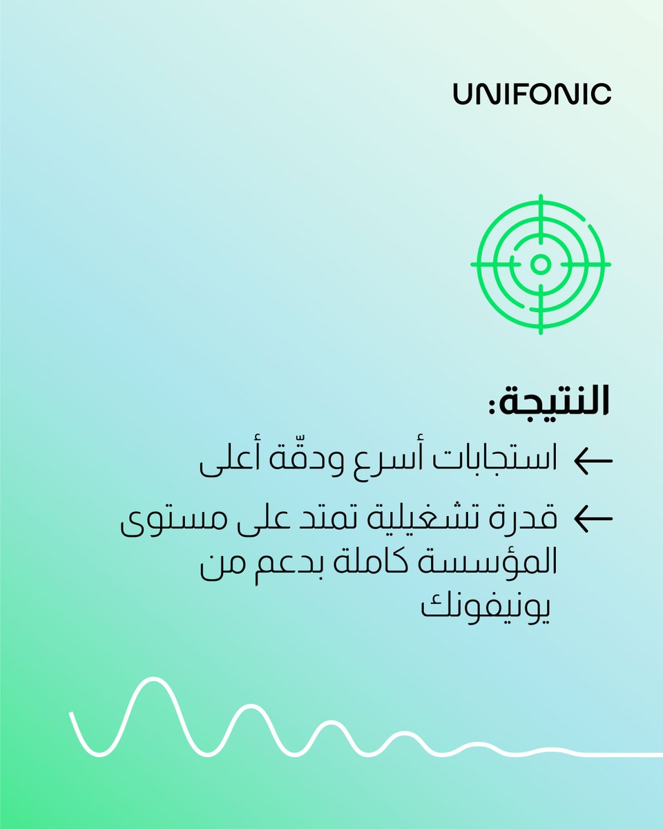 Unifonic | يونيفونك tweet media