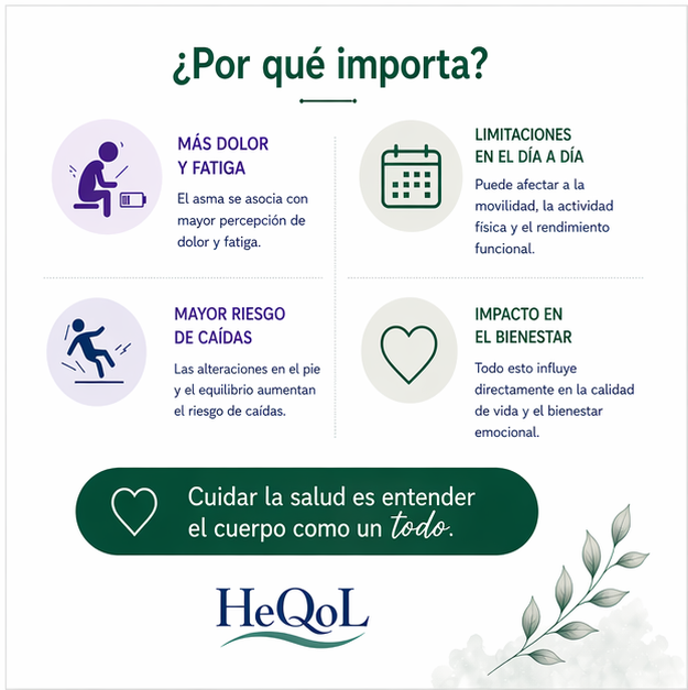 HeQoL Research Group tweet media