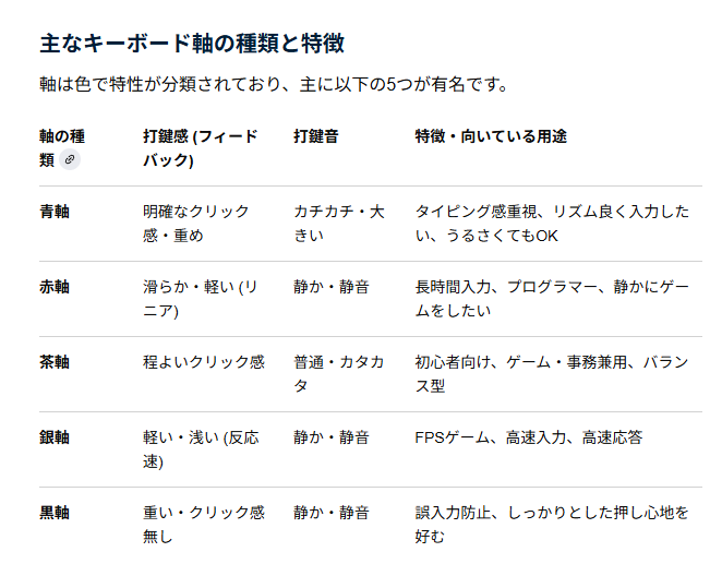 やなぎ tweet media