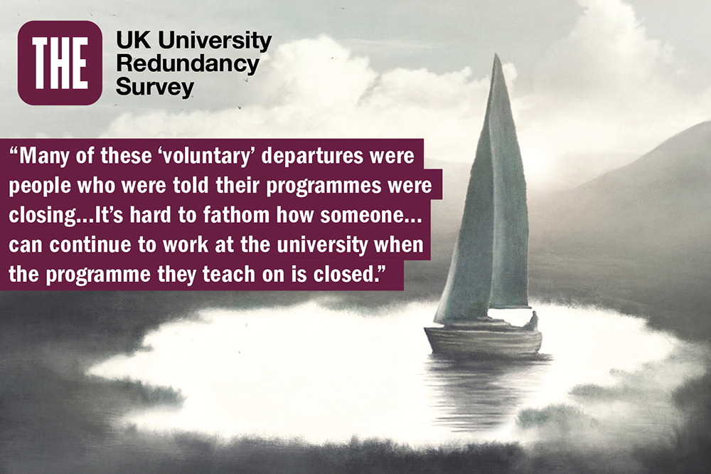 timeshighered's tweet image. The results of Times Higher Education’s UK University Redundancy Survey vividly illustrate the deep human impact of the redundancy crisis on those who have lost their jobs. Read Part 1 of our analysis here: timeshighereducation.com/depth/i-dont-t… #jobcuts #highered