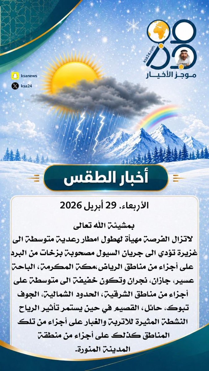 توقعات أجواء متباينة في السعودية مع فرص أمطار وغبار