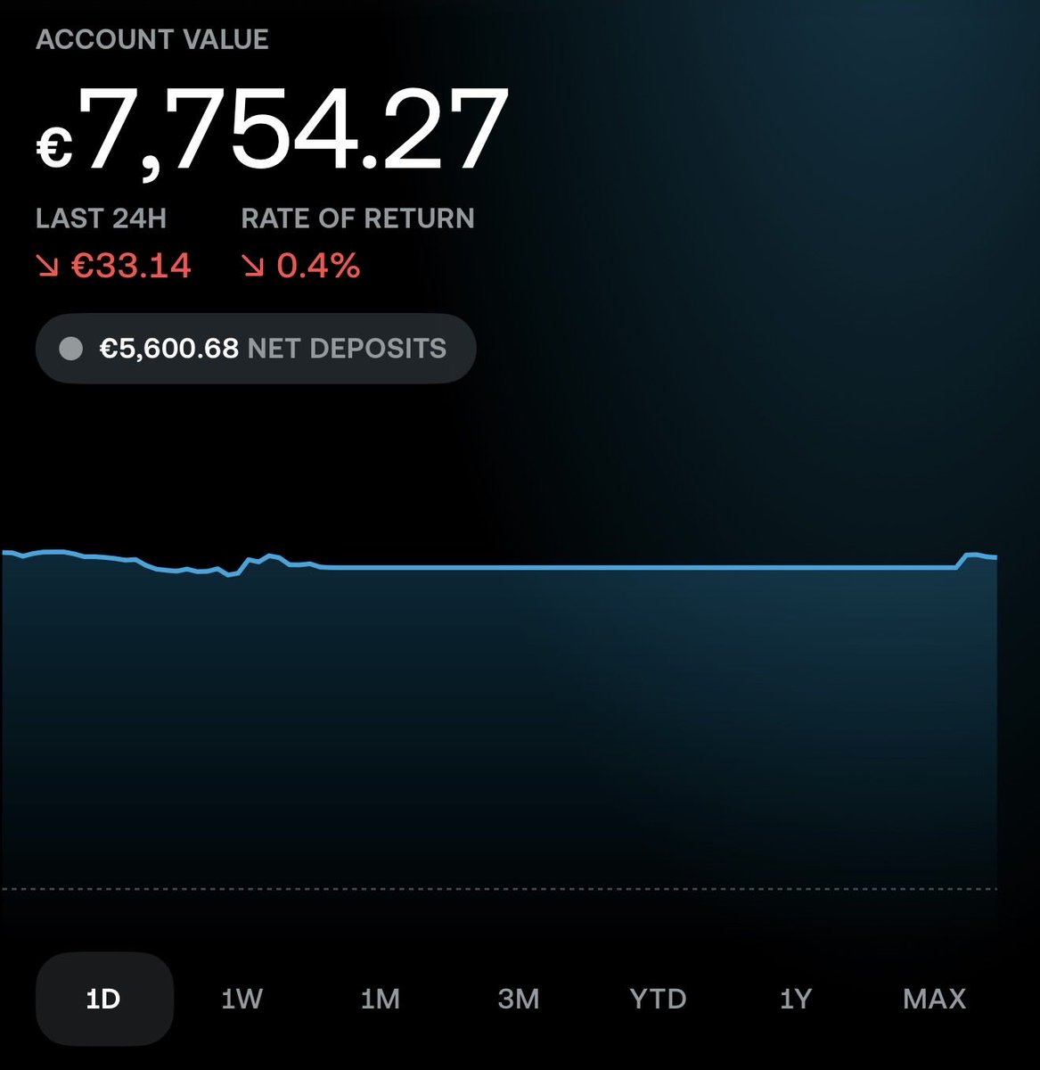 Mo Investing tweet media