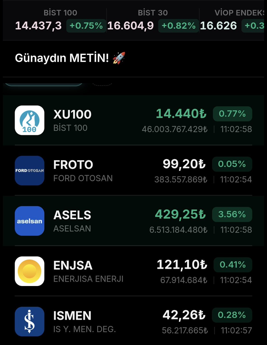 Metin Kayaçelik | Yatırım & Strateji tweet media