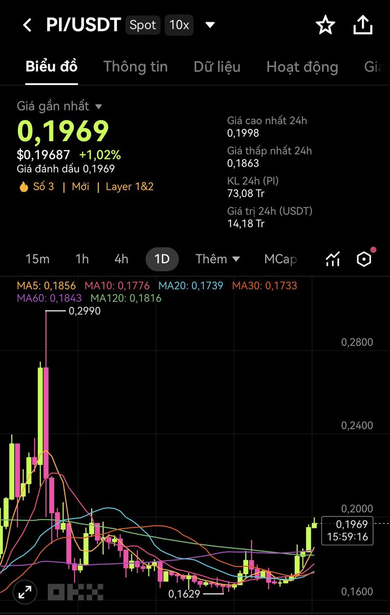 Shin.eth シズ tweet media