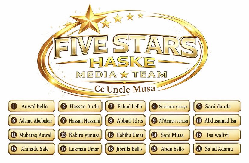 musaHus54670772's tweet photo. Our cap for his Excellency!! #HASKE @OfficialABHaske https://t.co/3qvjxgCWHo