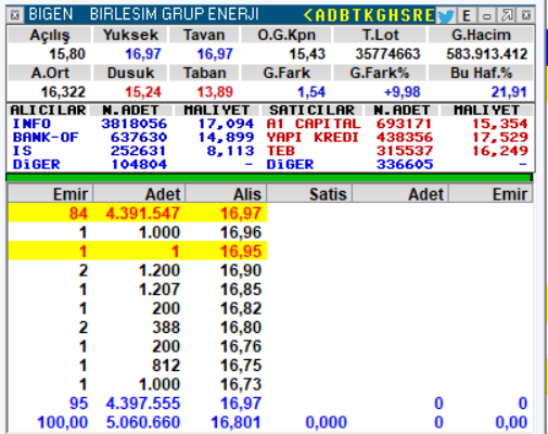 Asaf Aydın tweet media