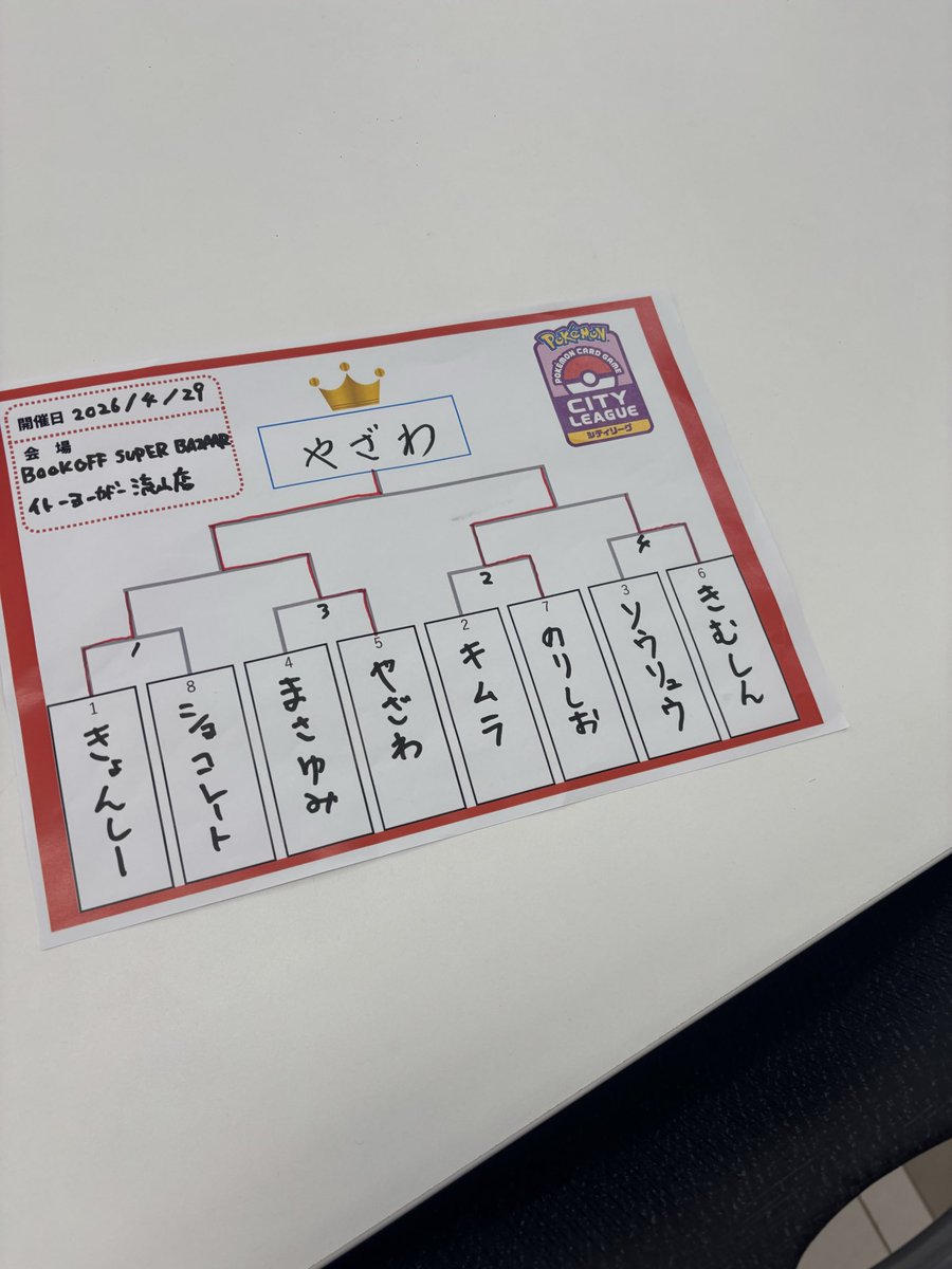 補助輪付き自転車やざわ tweet media
