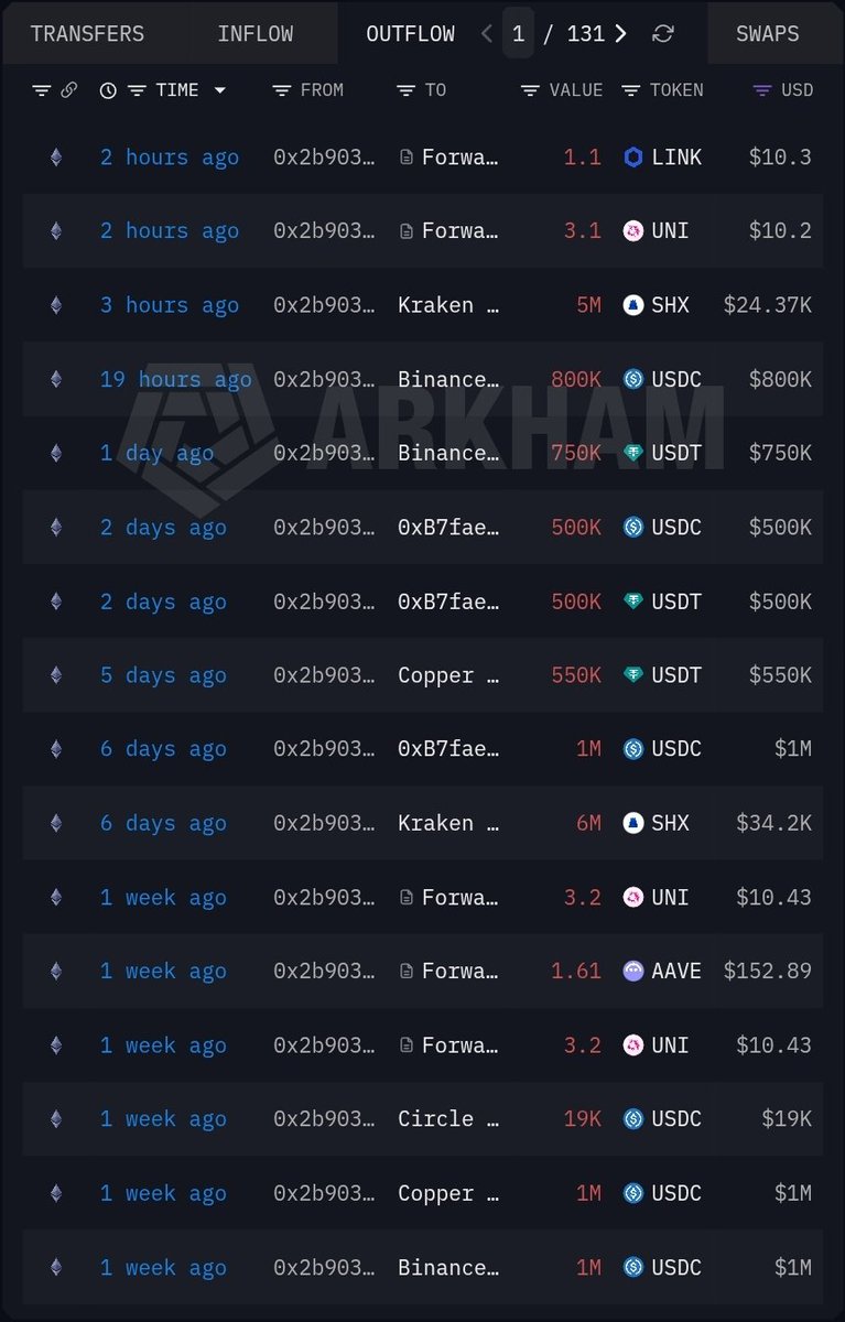 MindCrypto_ tweet picture