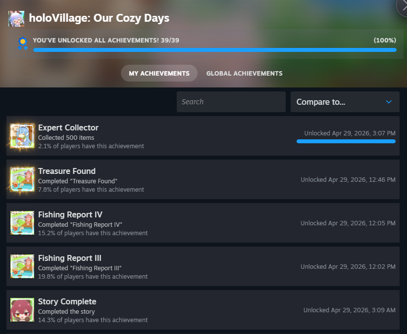 arigathanks 100% holovillage!!!🙇‍♀️ its been a lotta fun :D cant wait for the updates, but its ok to take it slow too😼 love the game and i realllllllllllly enjoy it during my sleepless day and night🫨 o7