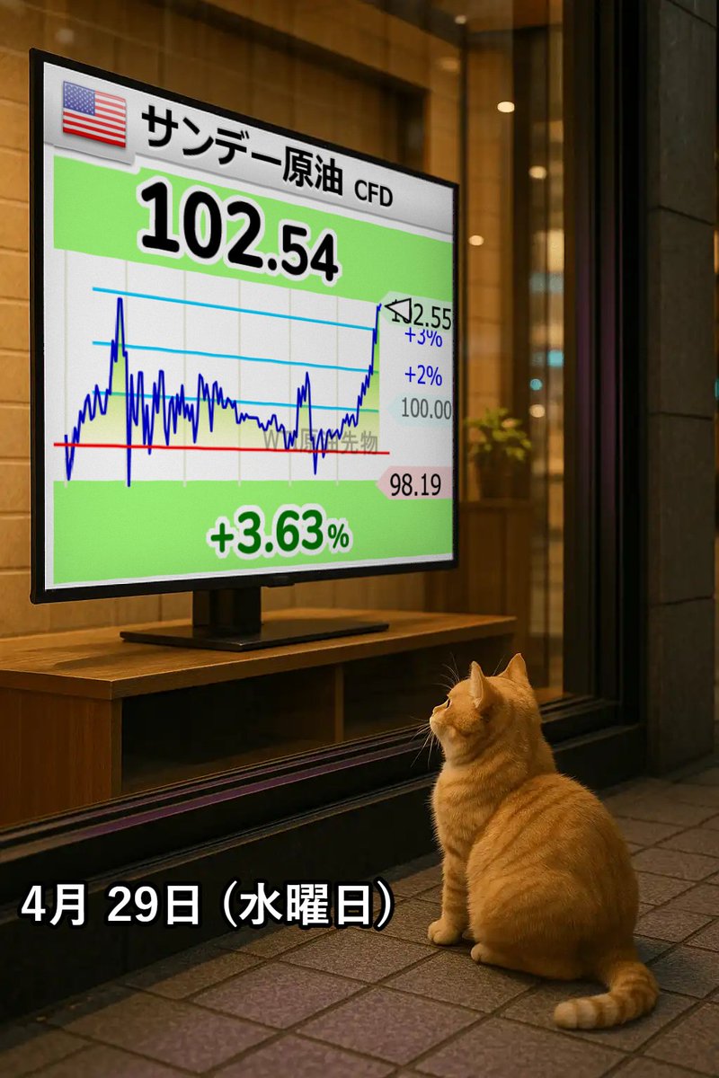 にこそく tweet media