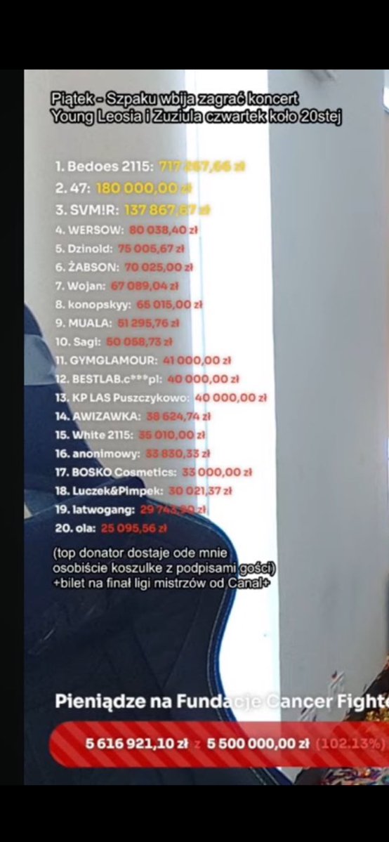 Bartek tweet media