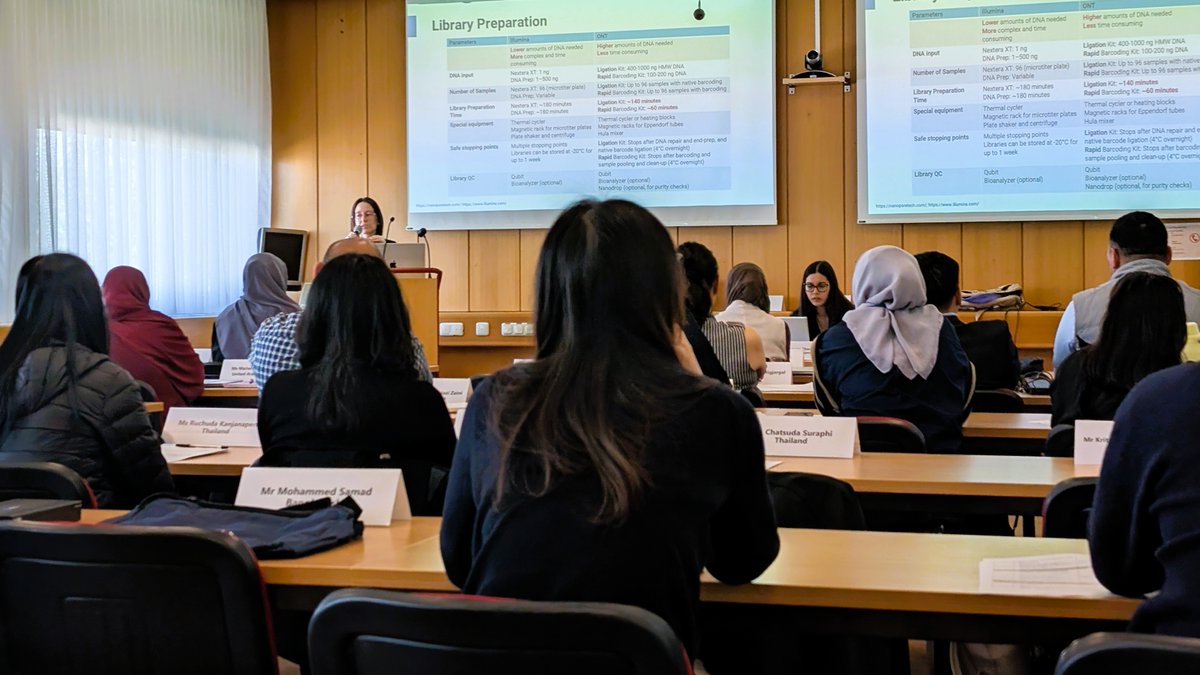IAEA Technical Cooperation Programme tweet media