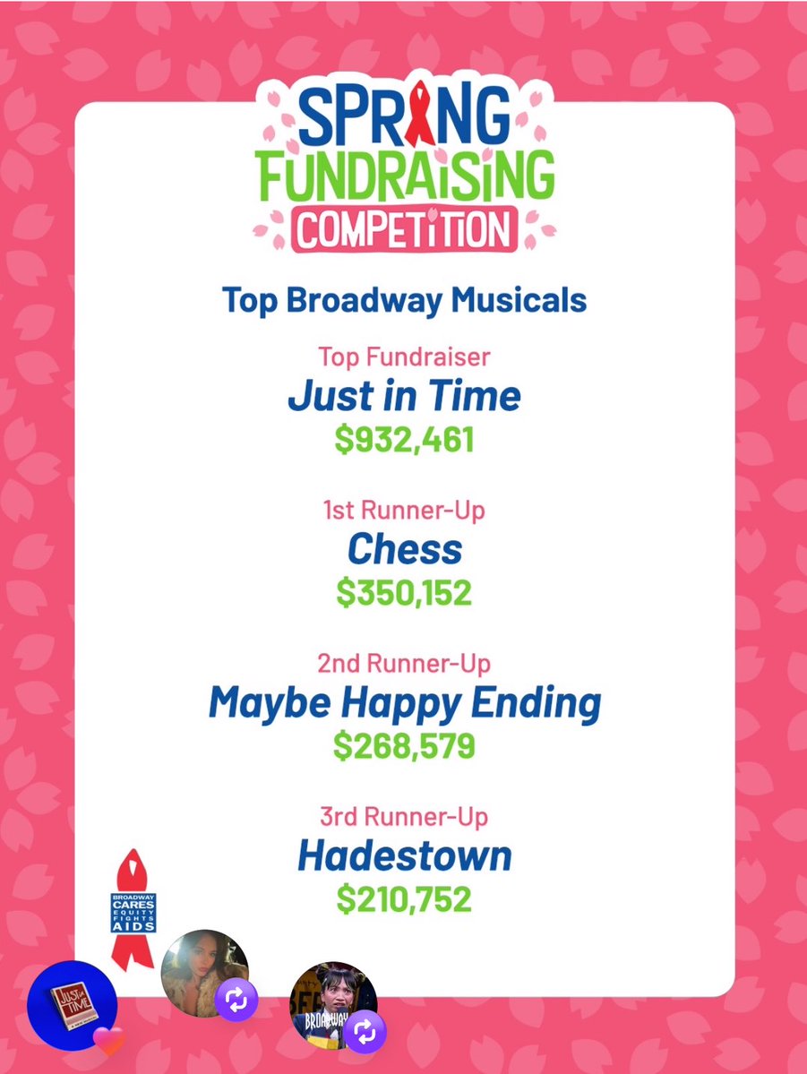 그로프가빤그보여주고번돈입니다