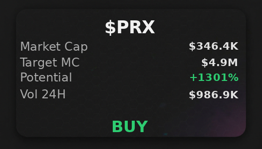 god_lebity's tweet photo. $PRX scan just dropped. green across the board 
 Was Made Using - @OpenClawAIX https://t.co/cZY1EW59tF