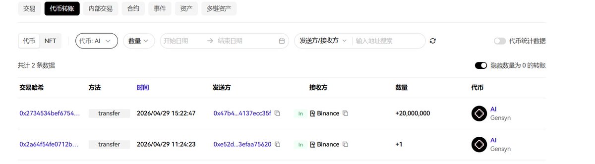 小C | 🔶BNB tweet media