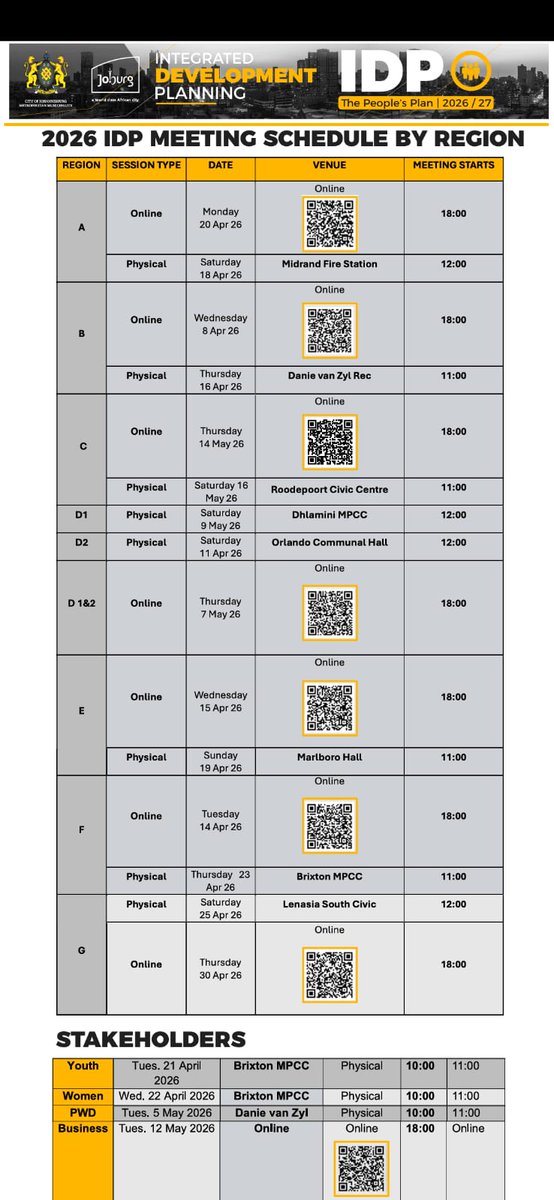 @CityPowerJhb tweet media
