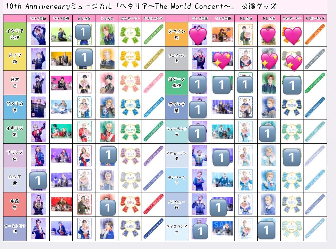 芋 @交換垢 tweet media