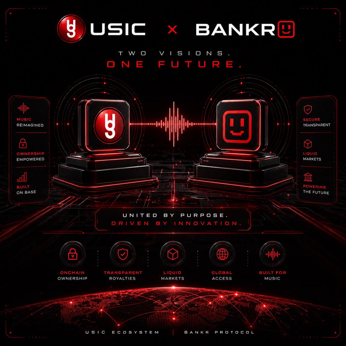 USIC_LABS's tweet photo. Our goal is to give tokenized musicians a full team of autonomous agents for creation, release, distribution &amp; monetization—so they can focus only on the music.

• Stronger music agent infrastructure  
• Smarter treasury automation  
• Seamless multi-agent coordination https://t.co/pS3AlDWbmx