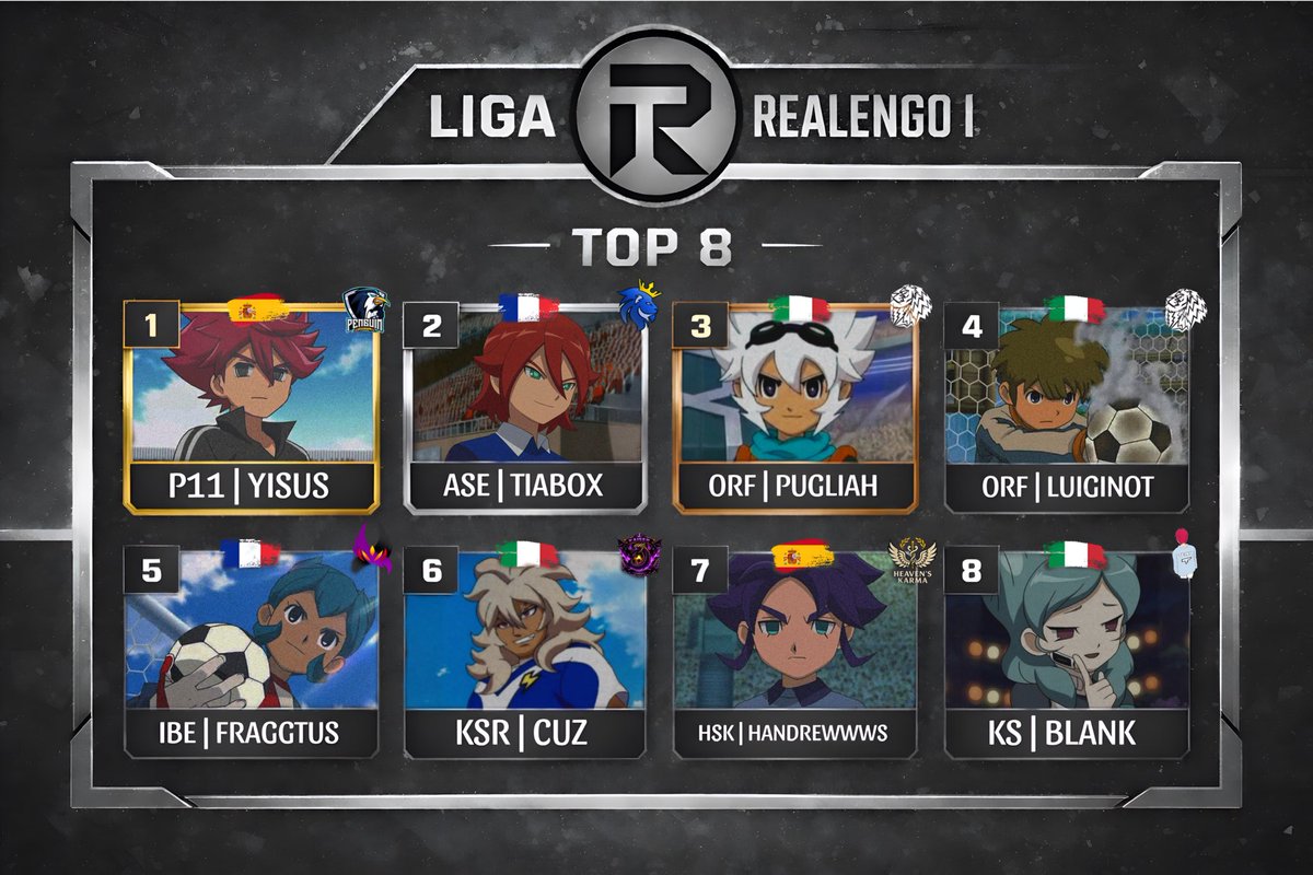 99Yanemba's tweet photo. Habia una vez, una época en la que 4 jugadores españoles de @PenguinEsportES ganaban todo lo que jugaban, no importaba que jugador extranjero se le pusiera por delante que daba igual, el ganador siempre era uno de esos cuatro, historia de IEVR.

Simplemente la elite… 💙🐧 https://t.co/WLEfraKaaF