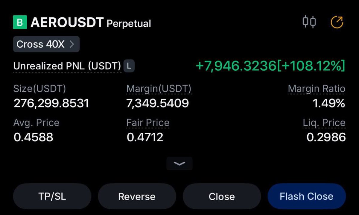 RahulSi87583641's tweet image. Nice one #AERO 🚀

Join our free telegram channel 👇 

T.me/CRYPTOMOONSIGN…