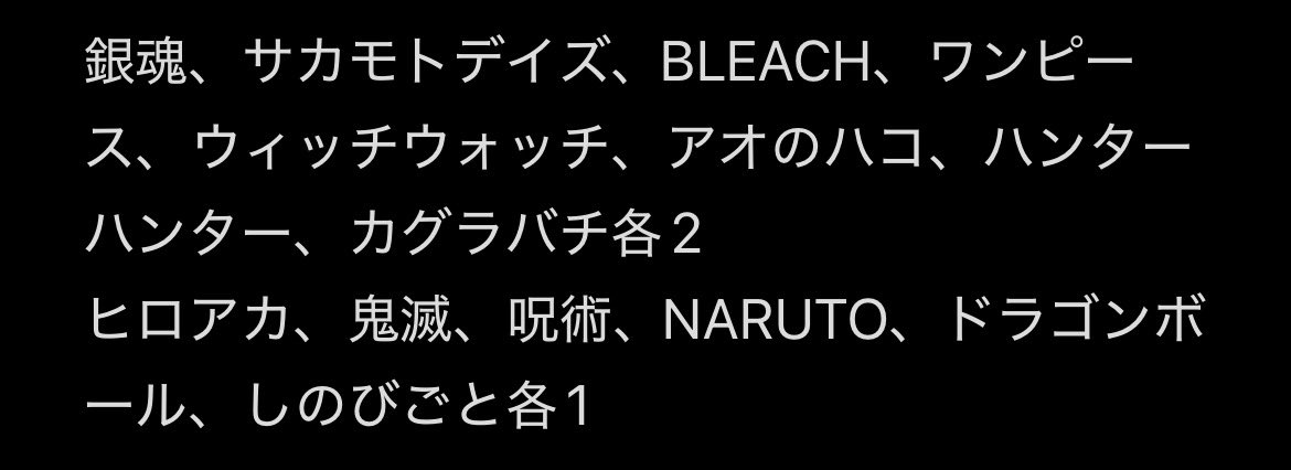 さめ tweet media