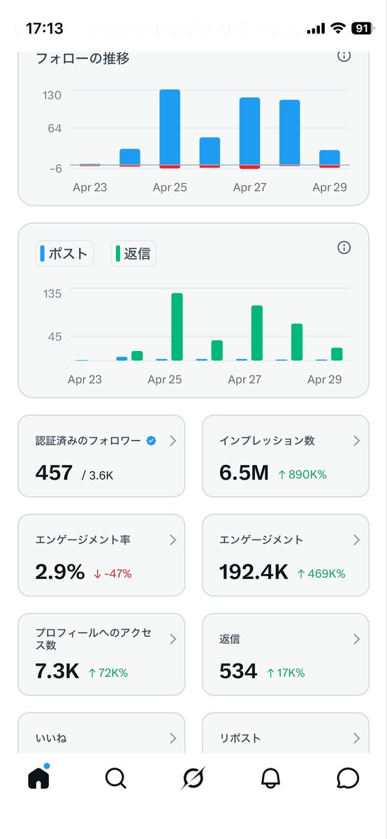 ぶらすろ tweet media