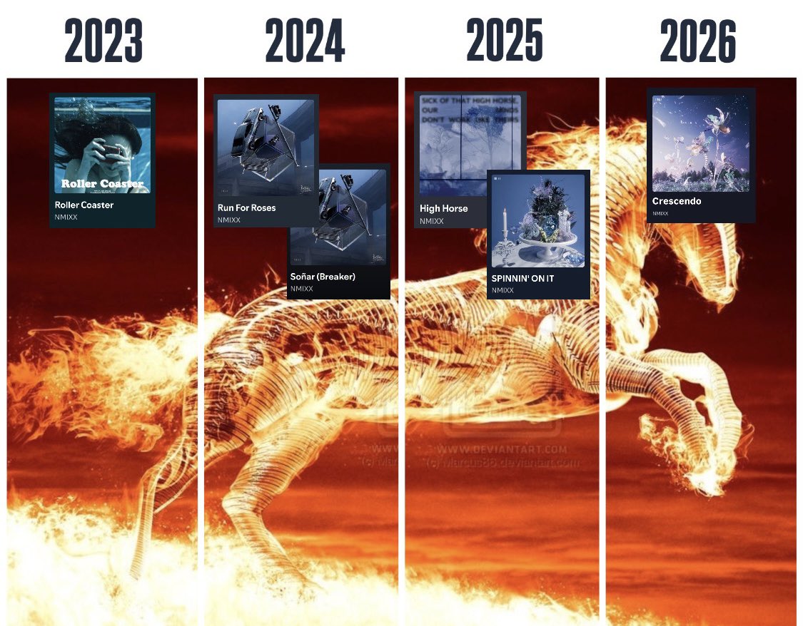 daneo 🎼 tweet media