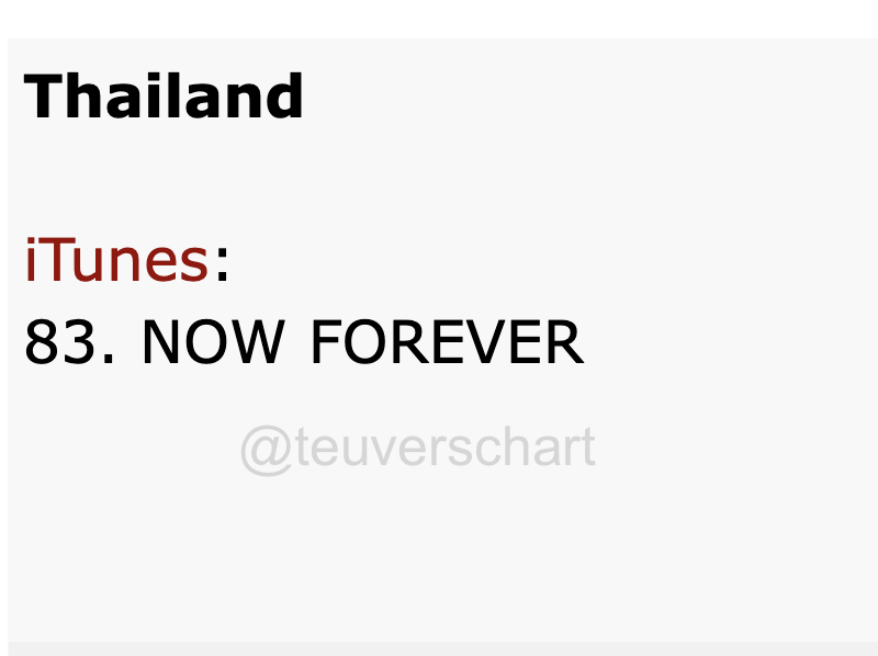 TREASURE on Thailand iTunes Chart  — Top 200 Songs 
(04/29 3:35 EDT)

#83 NOW FOREVER 🆕 (re-entry)

#TREASURE #트레저 #トレジャー <a href="/treasuremembers/">TREASURE</a>