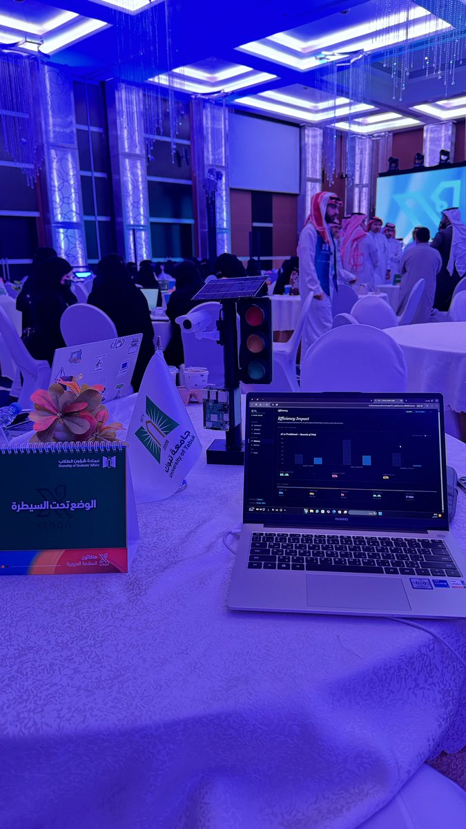 rayii_70's tweet photo. Day 3 at Xthon

#Xthon #تبوك #هاكثون https://t.co/jrAseUhZdo