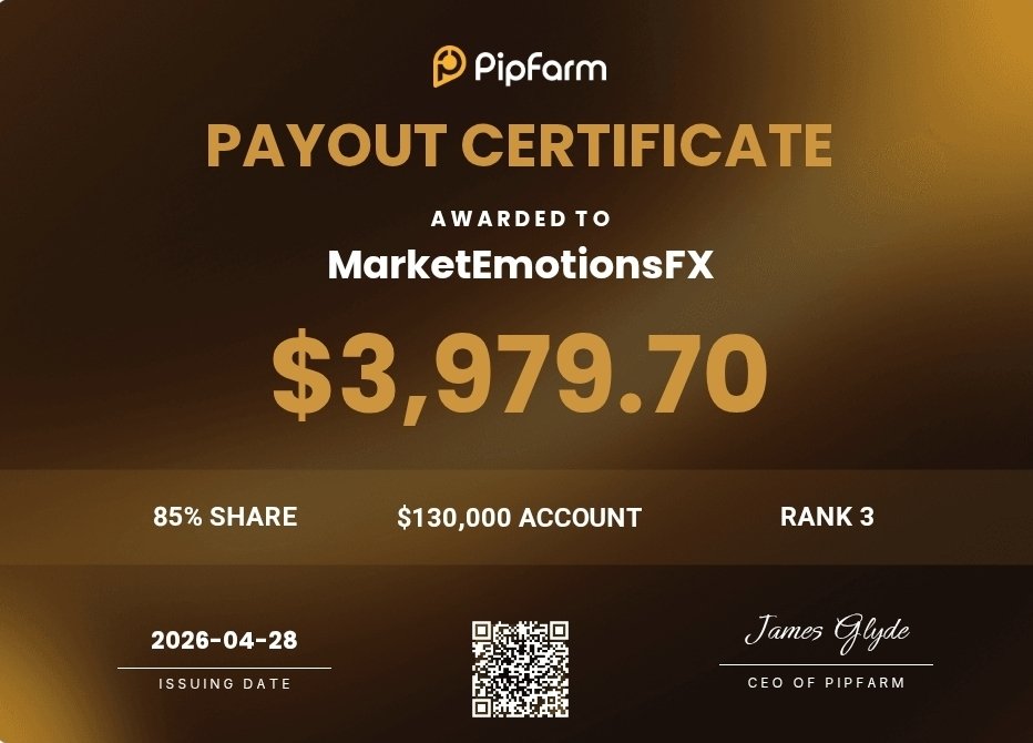 MarketEmotionsFX 📉 tweet media