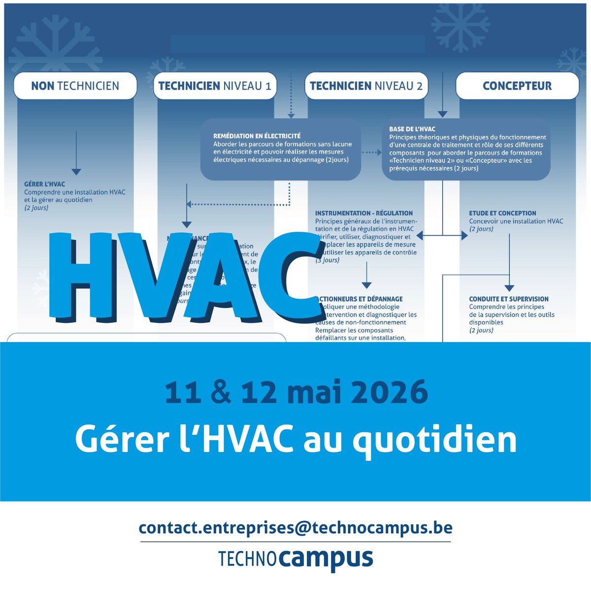TechnoCampusBe's tweet image. Gérer l’HVAC au quotidien ❄️
ℹ️ bit.ly/47FYhZX 🕐 11/05/2026
📧 contact.entreprises@technocampus.be #formation #entreprises