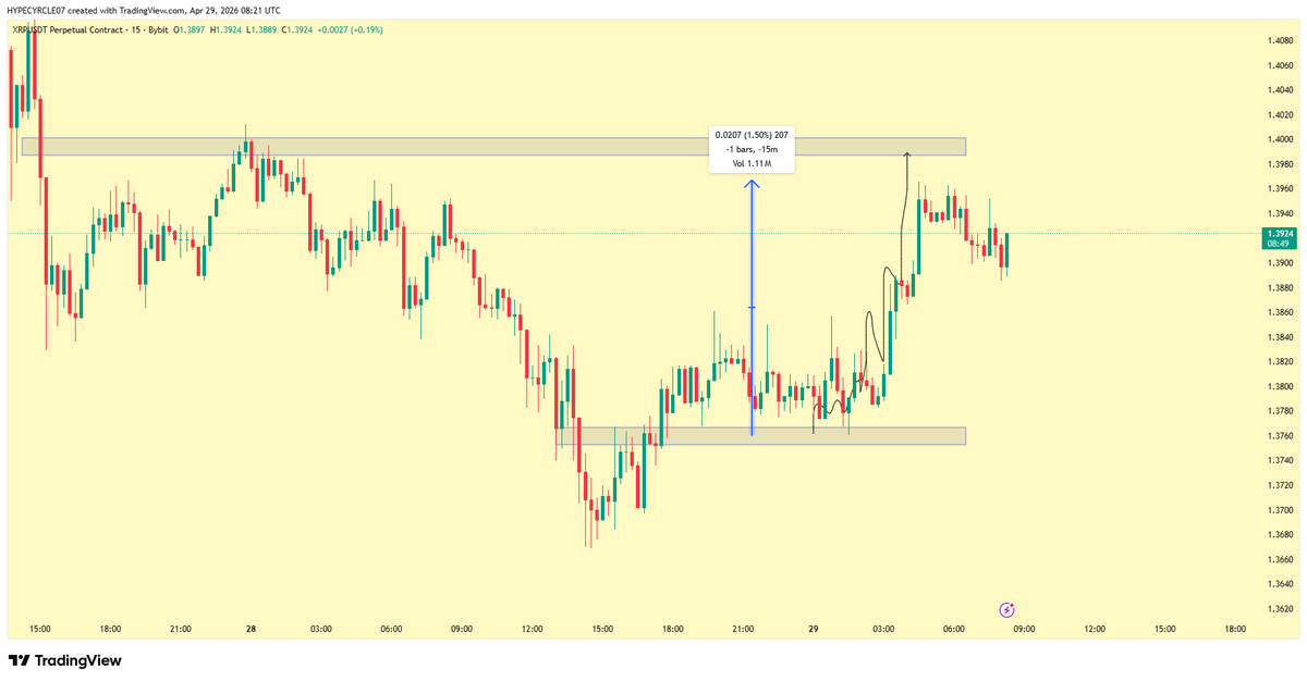 Crypto Hype tweet media