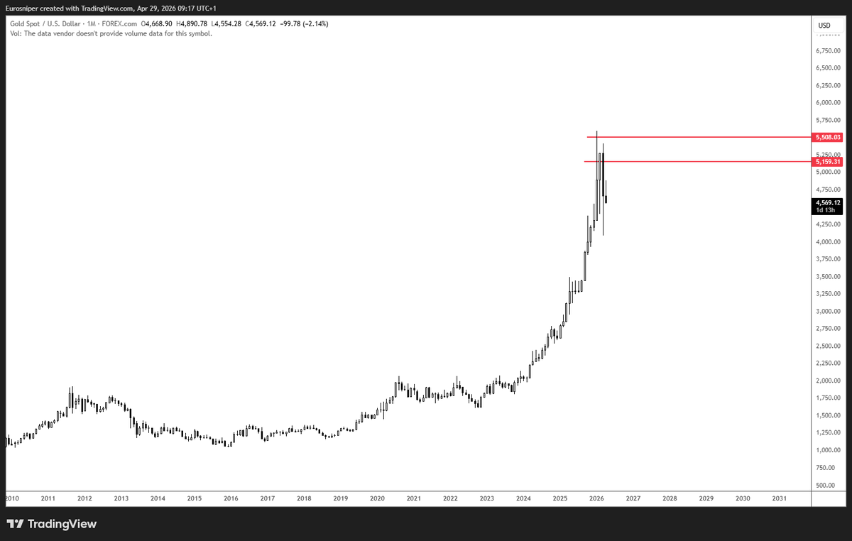 €uroSniper tweet media