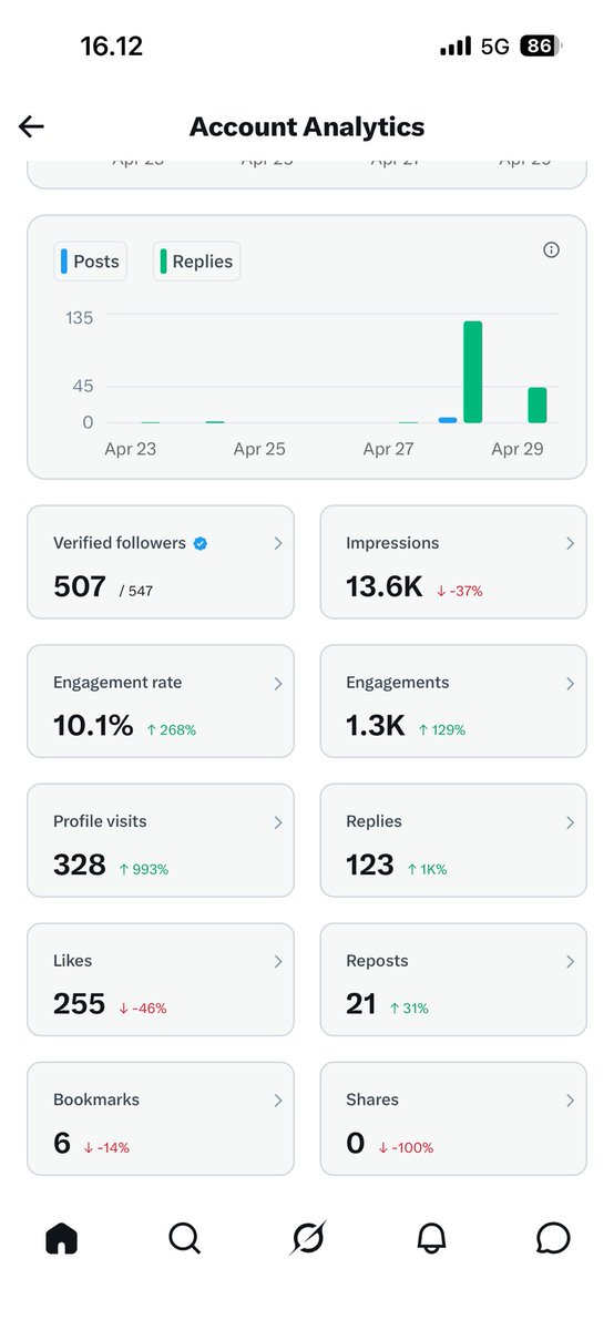 Dianata Provoka tweet media