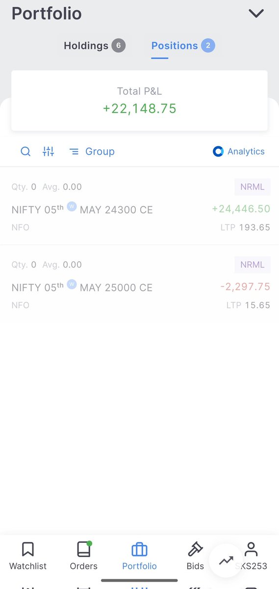 Chaudhrysaahab's tweet image. The better you get at trading, the more you love it.

Maintaining the discipline is the centre of my trading philosophy. I know how hard I've worked to develop that mindset.

Closed that day within less than 1 hour of trading with 34k profits.

#trading #nifty #optiontrading