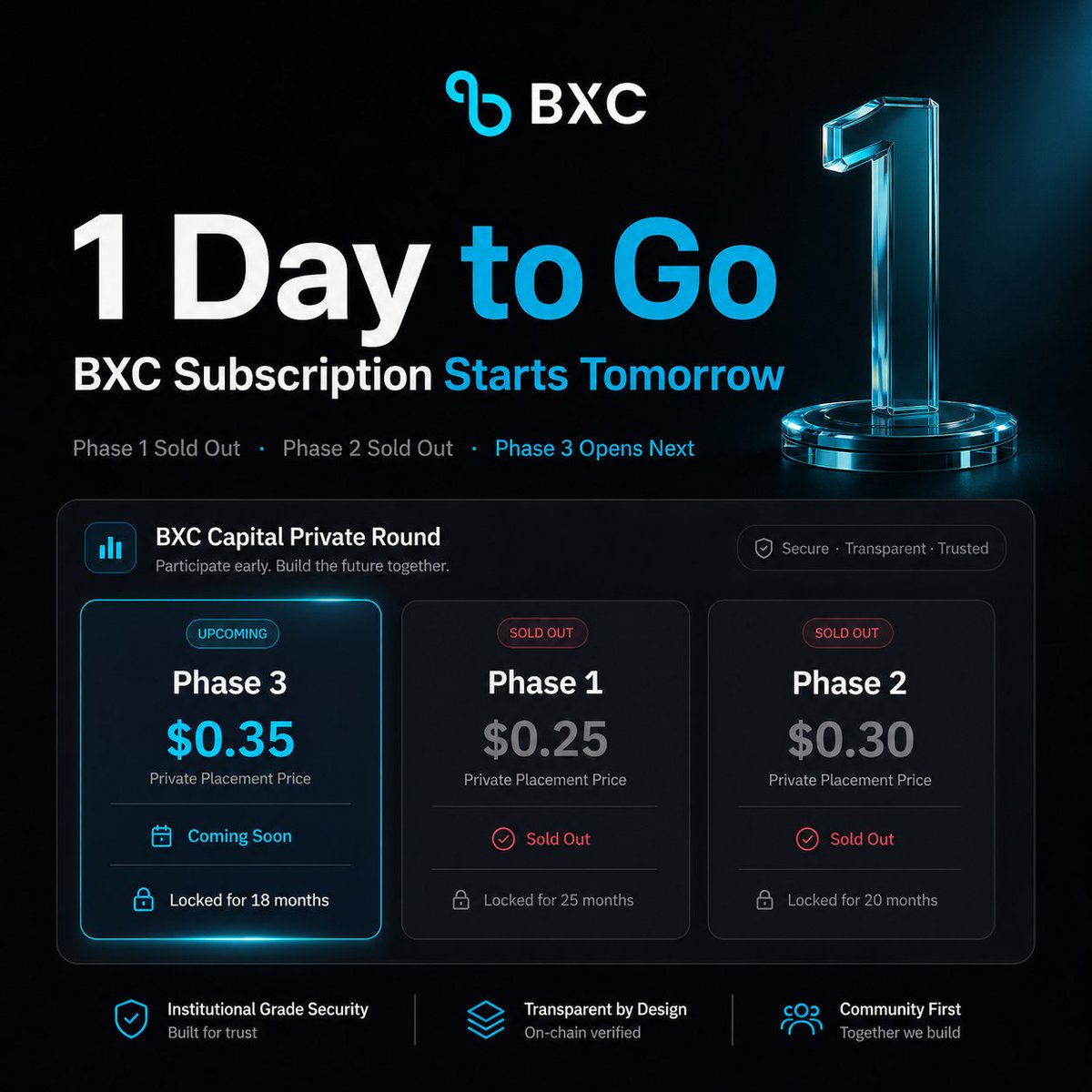 BitradeX Capital tweet media