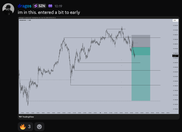 dbdragos1's tweet photo. LO session provided $NQ https://t.co/Jn8jEo3cTG