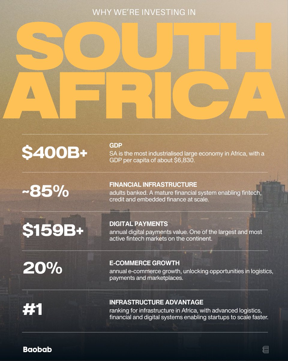 Baobab Network tweet media