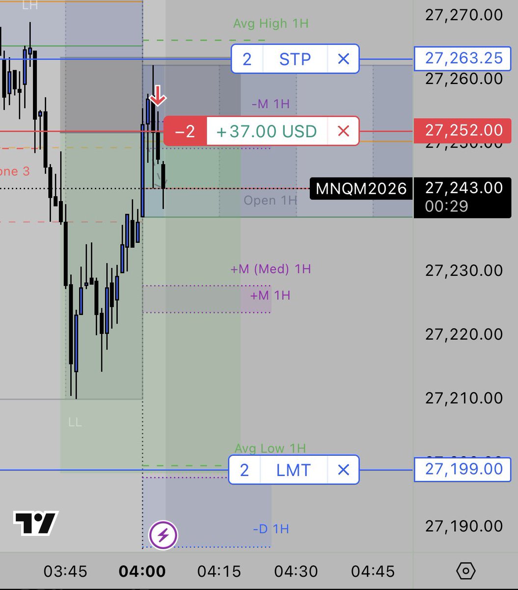 SimpleTrading.app tweet media