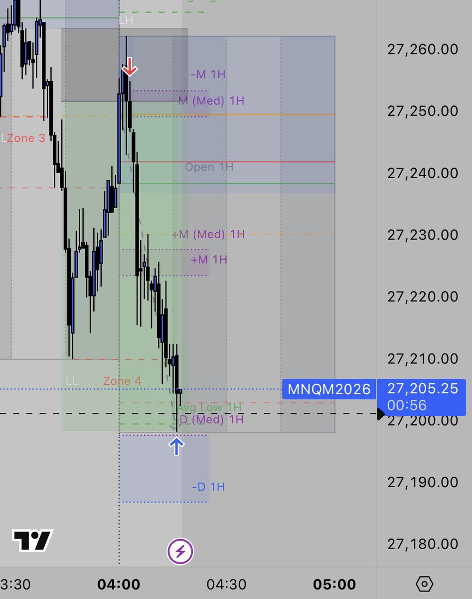 SimpleTrading.app tweet media