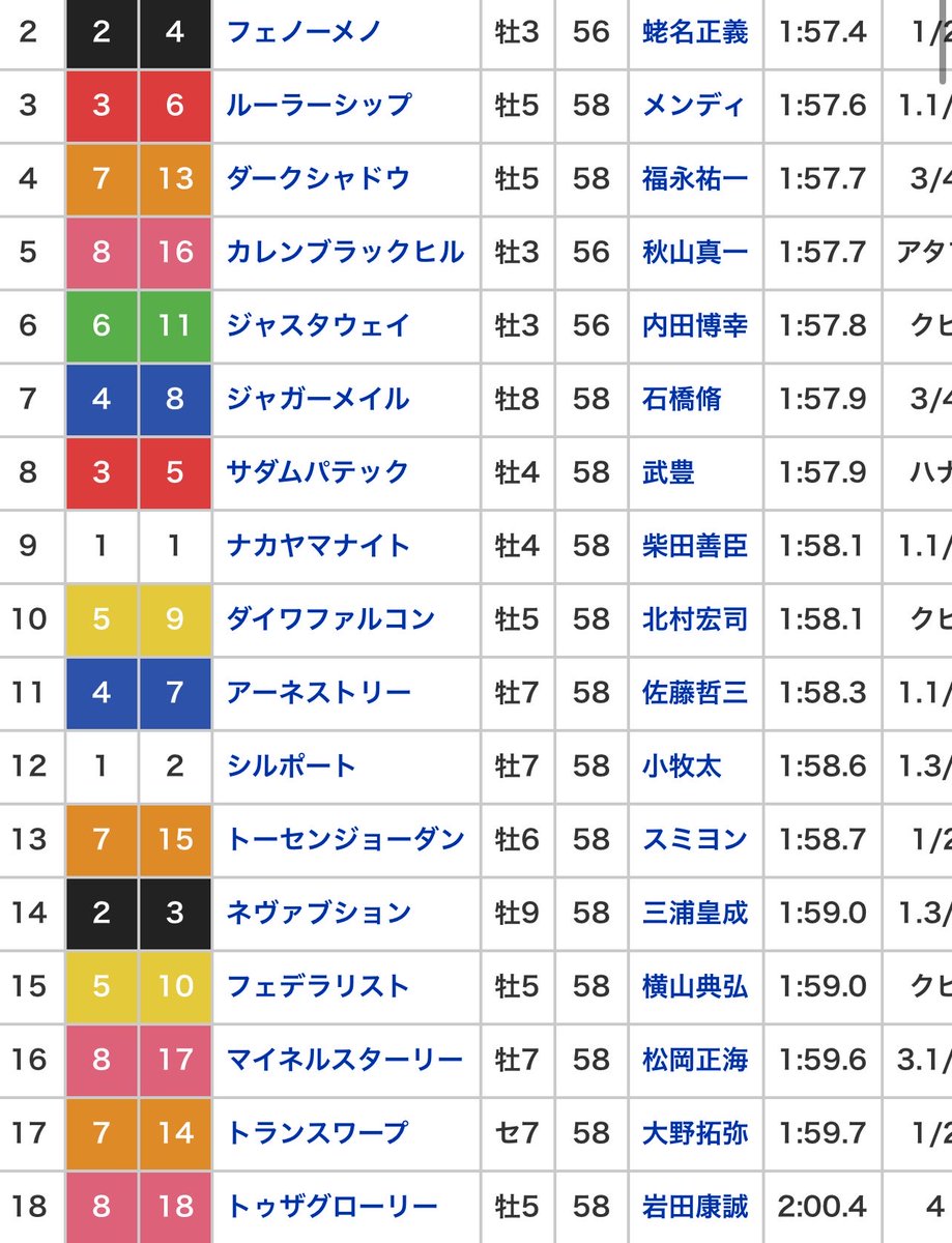 みさき【みさきちゃんネル】 tweet media