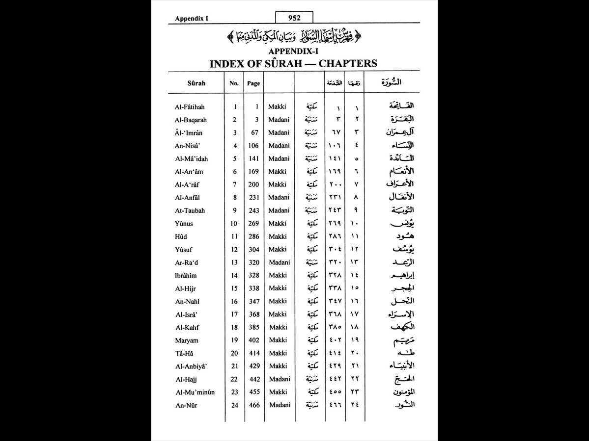 وأنتم الأعلون tweet media