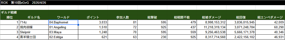 アネット tweet media