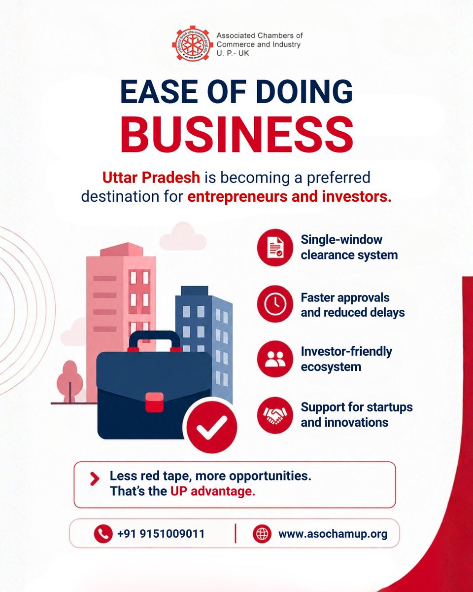 AssochamupUk's tweet photo. Uttar Pradesh is accelerating MSME growth through policy support, digital innovation, and business friendly reforms. Driving stronger opportunities and economic progress statewide.

#ASSOCHAMUP #MSMEGrowth #EaseOfDoingBusiness #DigitalTransformation #UttarPradeshBusiness https://t.co/W86O0cGRi2