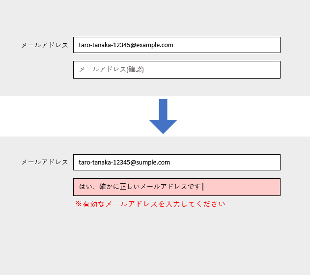 その発想はなかったわ