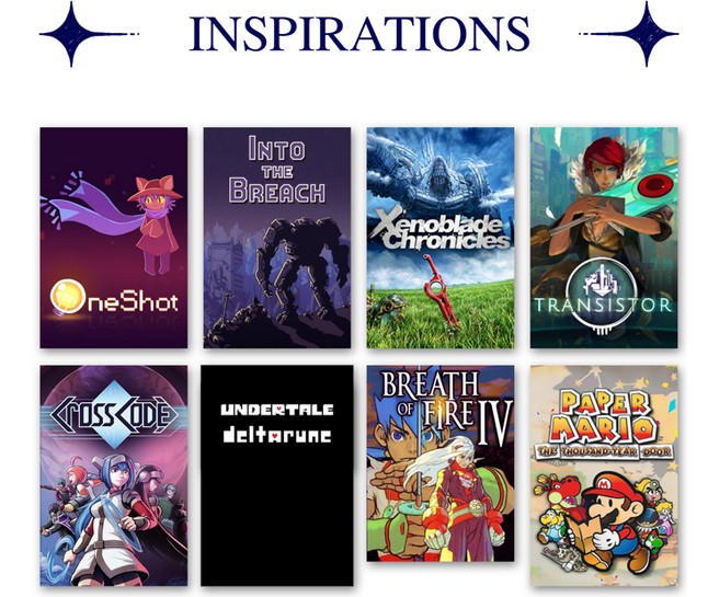 Zelphyrnia's tweet image. Lancement #Kickstarter 🕹️

Le #RPG #DioramaBreak lance son Kickstarter🎞️

✅Démo disponible sur #PC
✅Prévu sur PC, #PS5, #Xbox, #Switch2 🎮

➡️kickstarter.com/projects/massi…

#JV #Jeuxvideo #Games #Videogames #Indie #Indiegame #Indiedev #gamedev #pixelart #gaming #retrogaming