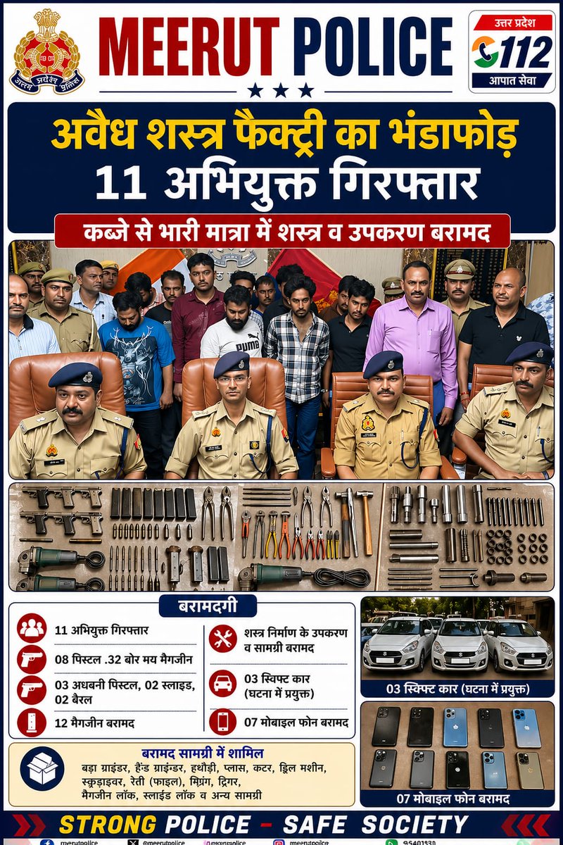 MEERUT POLICE tweet media