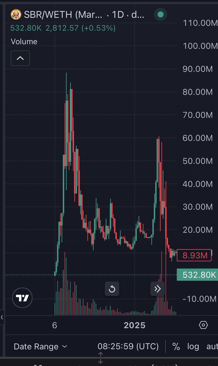 Normanson tweet media