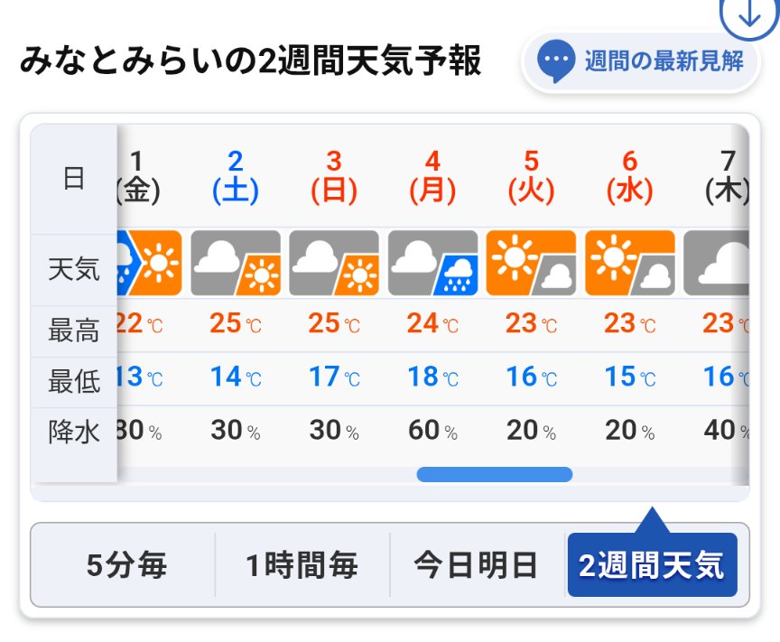 Snow.e tweet media