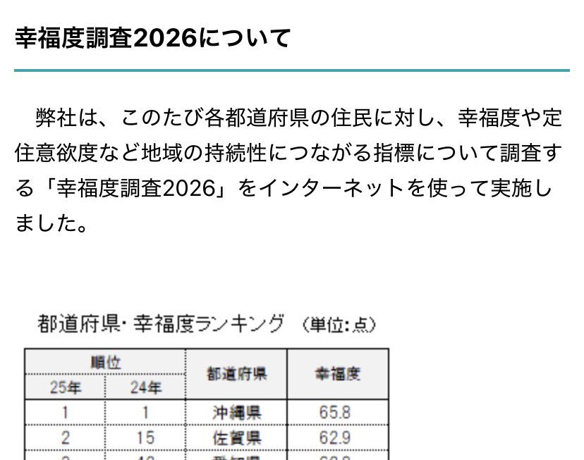 サガSH48/JF6ADU tweet media